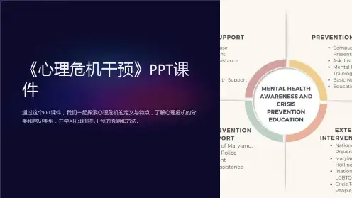 《心理危机干预》课件