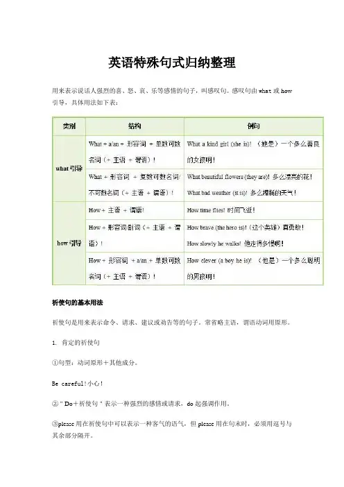 英语特殊句式归纳整理