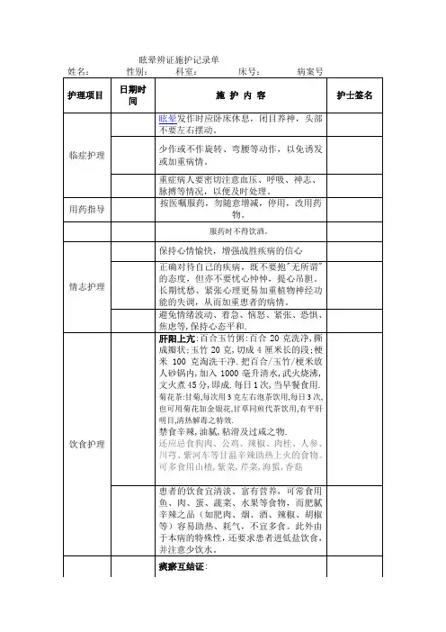 眩晕中医辨证施护单