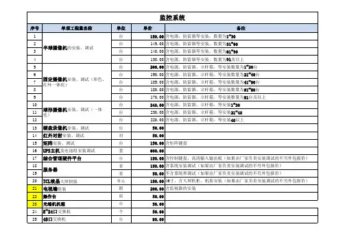 建筑智能化项目施工定额表