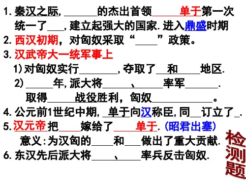 汉通西域和丝绸之路 初一历史