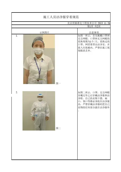 洁净室施工人员洁净服穿着规范20131126