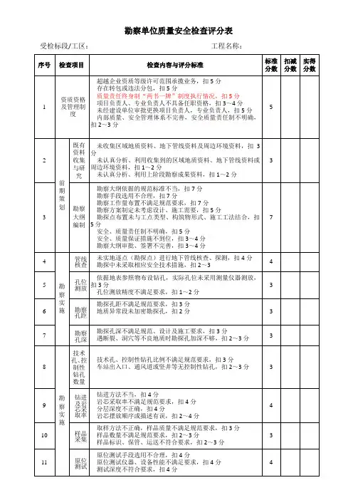 勘察单位质量安全检查评分表