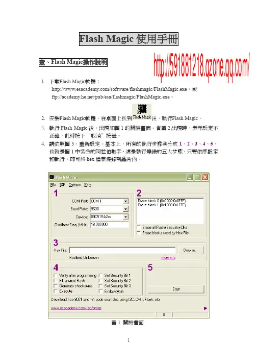 Flash_Magic简明手册