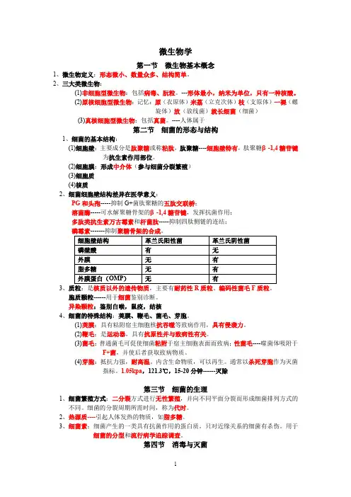 微生物笔记