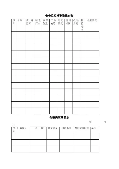 风险分析的各种表格