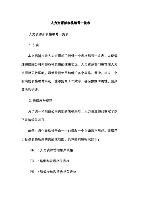 人力资源部表格编号一览表