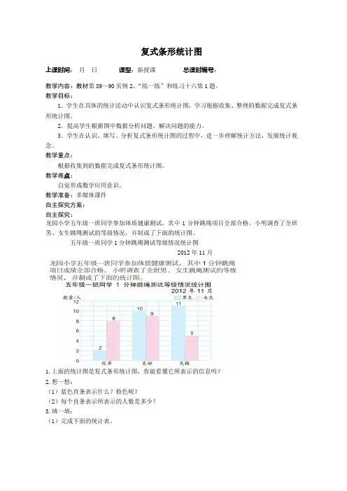 苏教版五年级上册数学第六单元统计表和条形统计图(二)《例2、练习十六(复式条形统计图)》教案