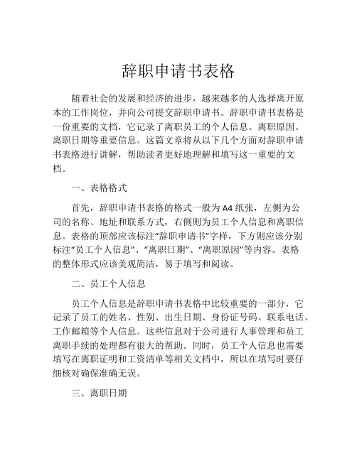 辞职申请书表格