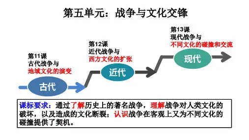 高中历史统编版(2019)选择性必修三第13课 现代战争与不同文化的碰撞和交流 (共38张ppt)