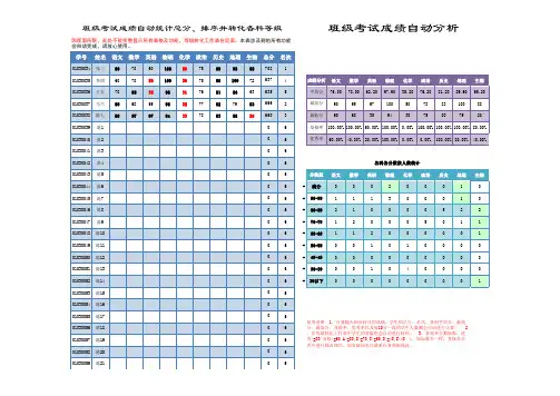 学校考试班级成绩自动分析及等级转化文件