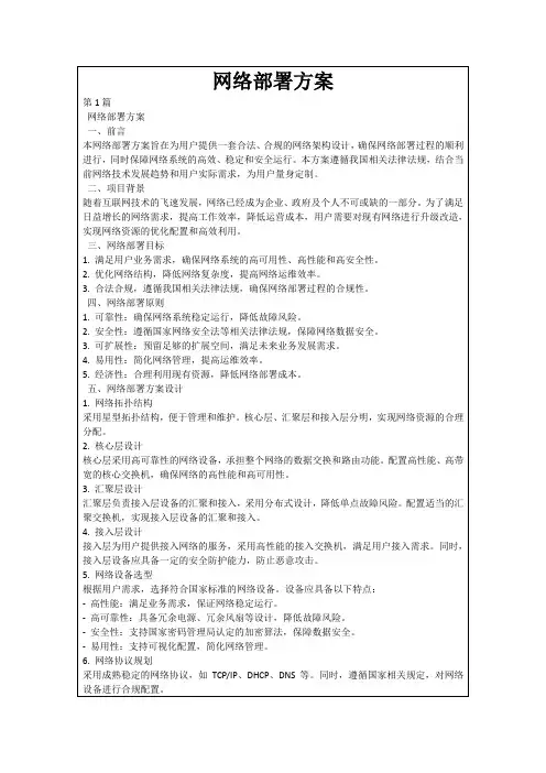网络部署方案