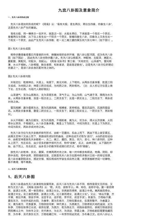 九宫八卦图及意象简介