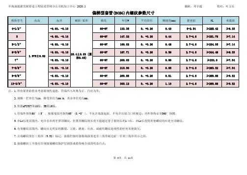偏梯内螺纹参数表2019