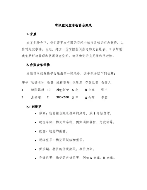 有限空间应急物资台账表