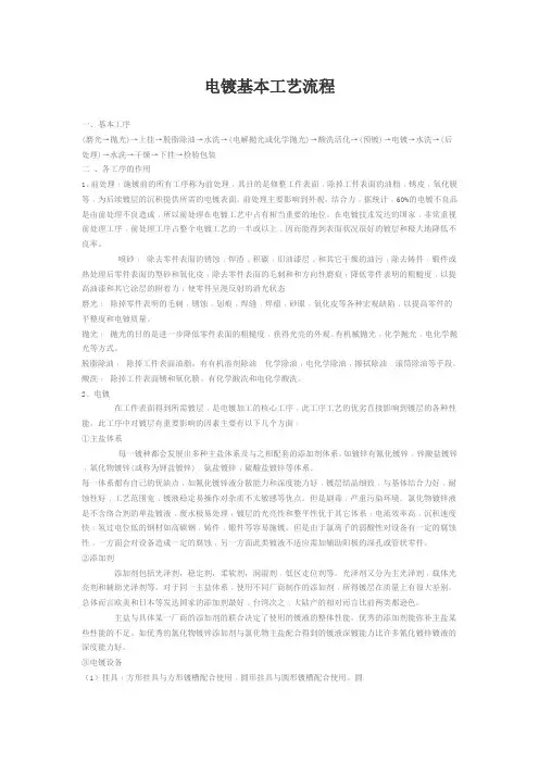 电镀基本工艺流程