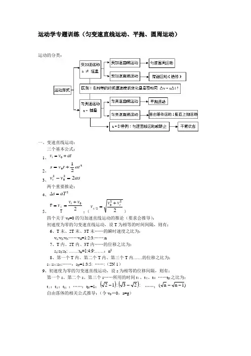 高一物理：运动学专题训练(匀变速直线运动、平抛、圆周运动)练习题及答案