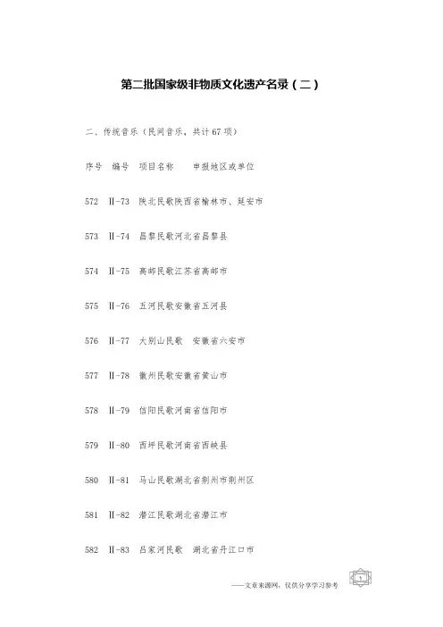 第二批国家级非物质文化遗产名录(二)