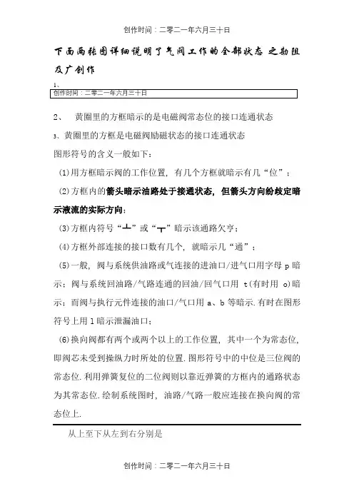 电磁阀符号及含义详解、中封中泄、中压