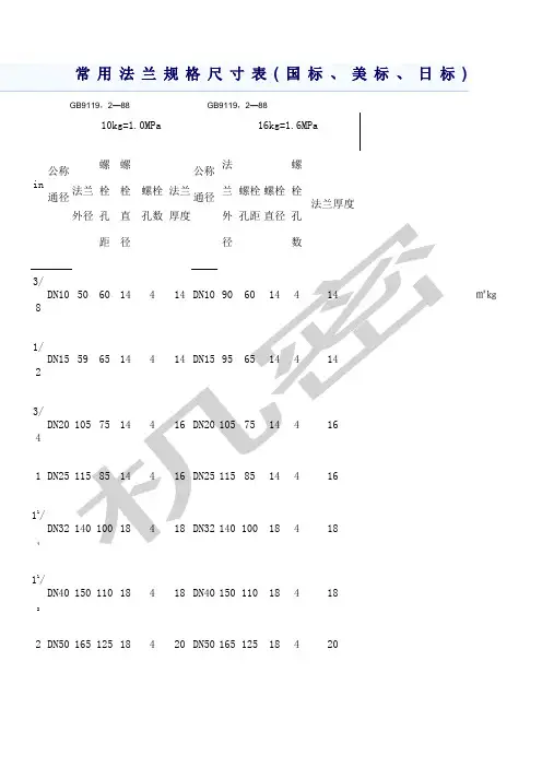 常用法兰规格尺寸表