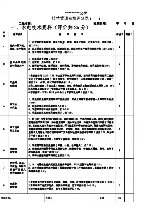 工程质量管理考核评分表(水电安装)