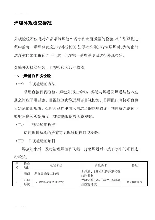 (整理)[最新]焊缝外观检查标准