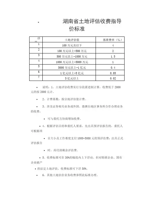 湖南省土地评估收费指导价标 (1)