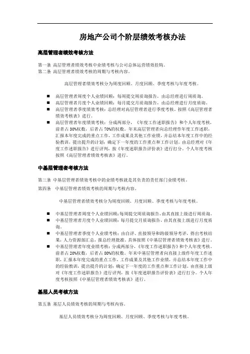 房地产公司各阶层绩效考核办法