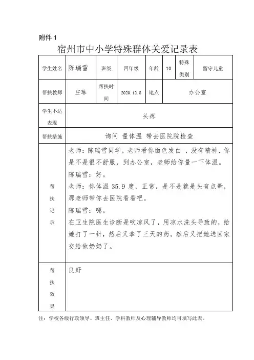 陈瑞雪-宿州市中小学特殊群体关爱记录表