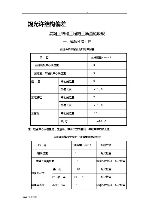 工程允许偏差值表