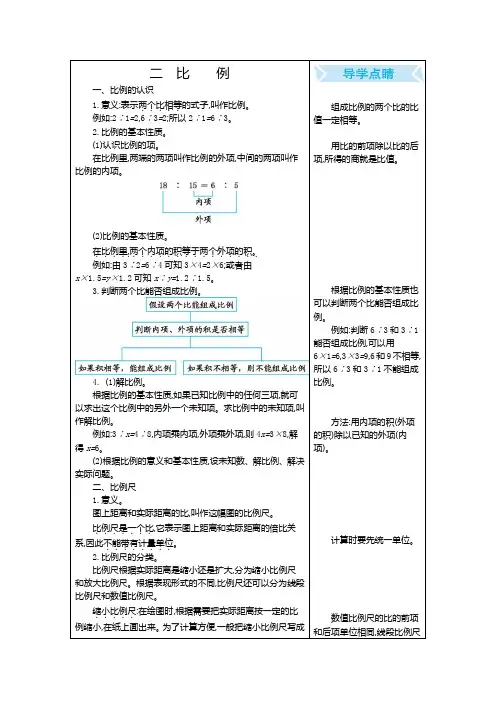北师大版六年级数学下册第二单元《比例》知识点汇总