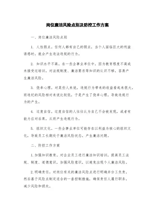 岗位廉洁风险点别及防控工作方案