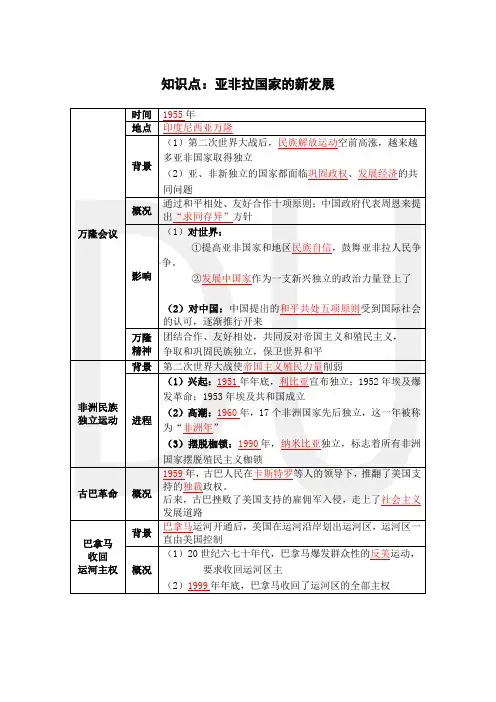 知识点：亚非拉国家的新发展