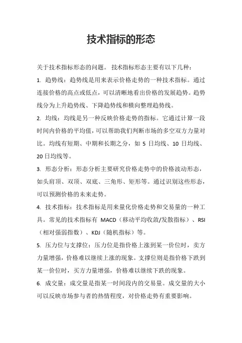 技术指标的形态