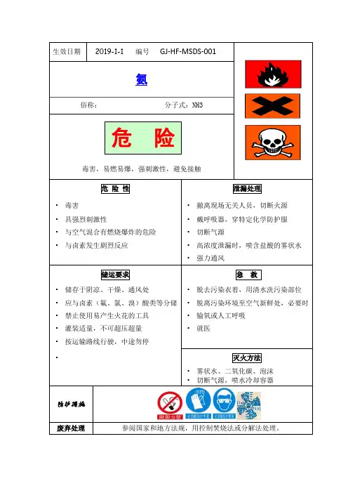 化学品安全技术说明书中K操作处置