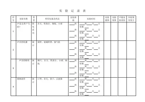 初中物理实验记录表