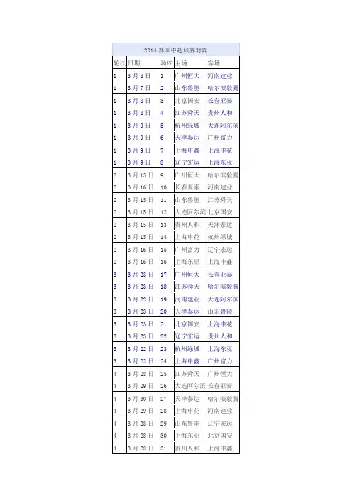 2014中超赛程表(完整版)
