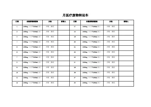 医疗废物转运单消毒记录表