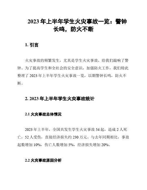 2023年上半年学生火灾事故一览：警钟长鸣,防火不断