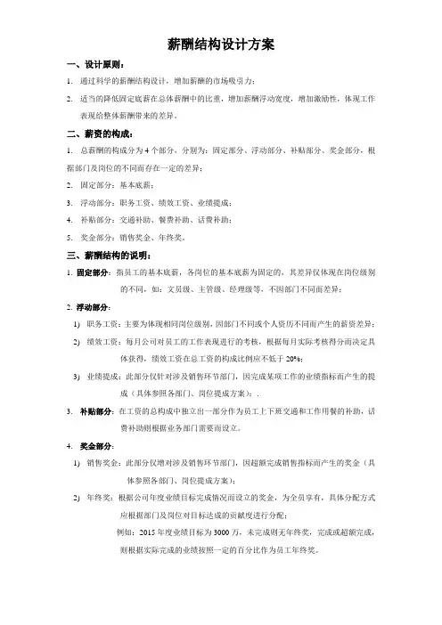 薪酬结构设计方案