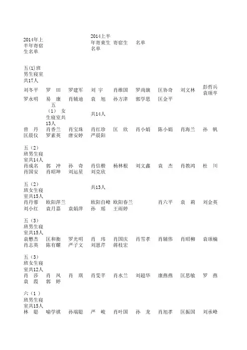 2014年上半年寄宿生名单