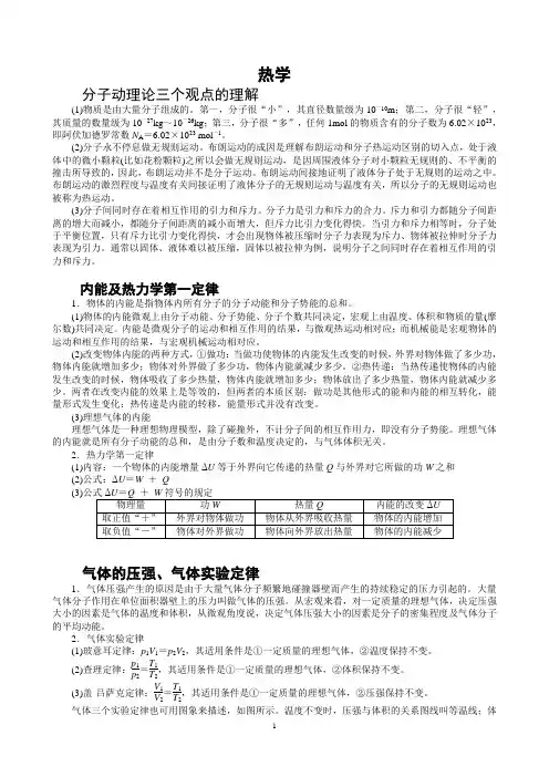 热学与原子物理常考知识点整理