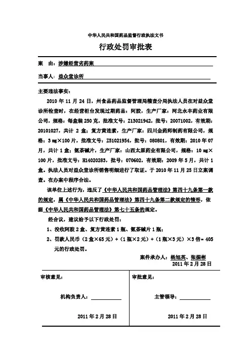 行政处罚审批表