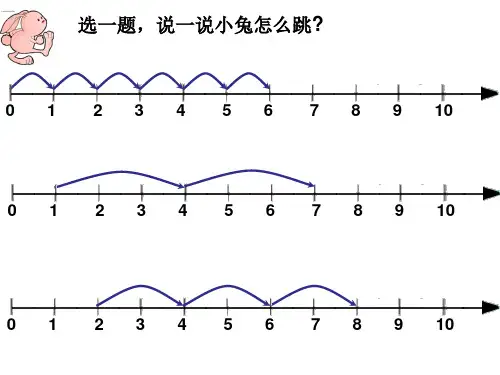 一年级上册数学课件-2.7  10以内数的加减法(看数射线做加减法)