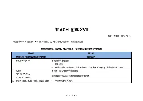 REACH Annex17_CN