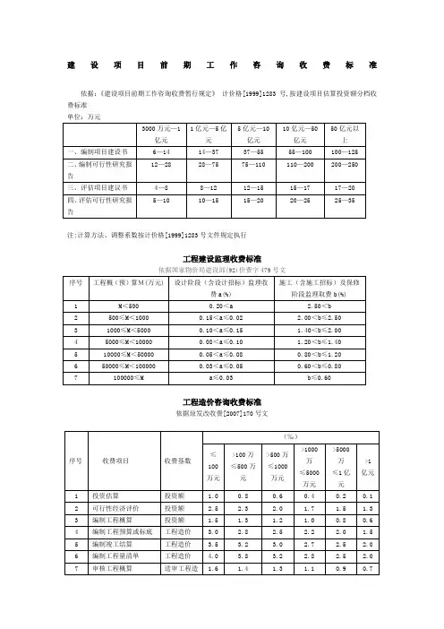 《建设项目前期工作咨询收费标准》