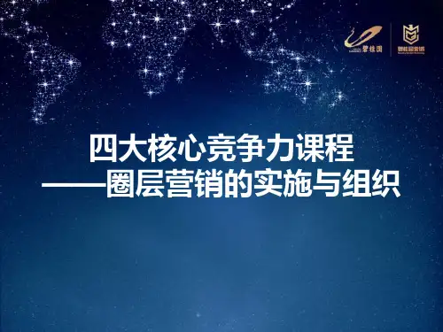 【圈层营销】圈层营销的实施与组织