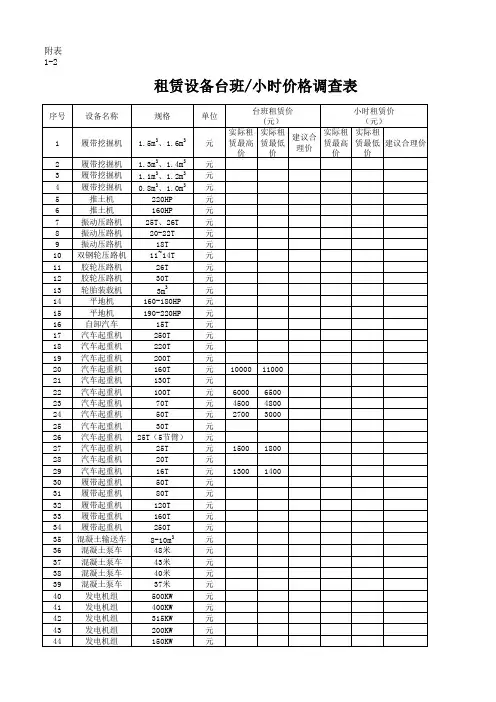 租赁设备台班、小时价格调查表