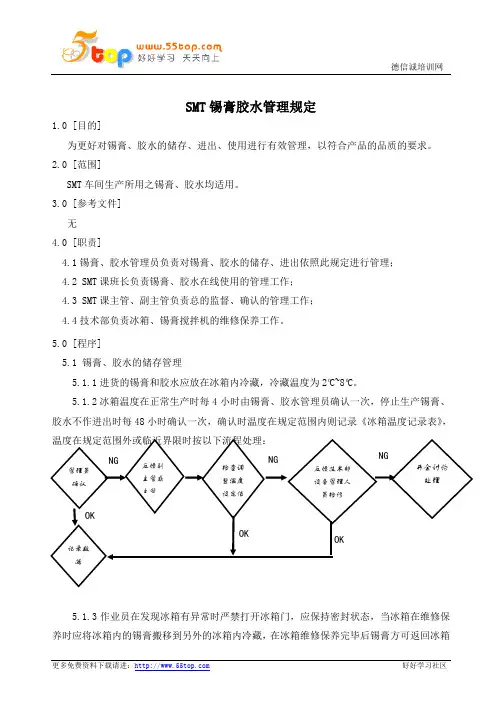 SMT锡膏胶水管理规定