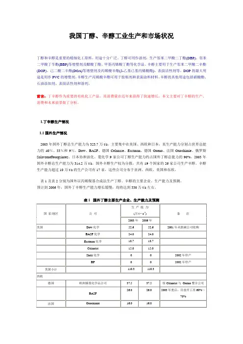 我国丁醇、辛醇工业生产和市场状况